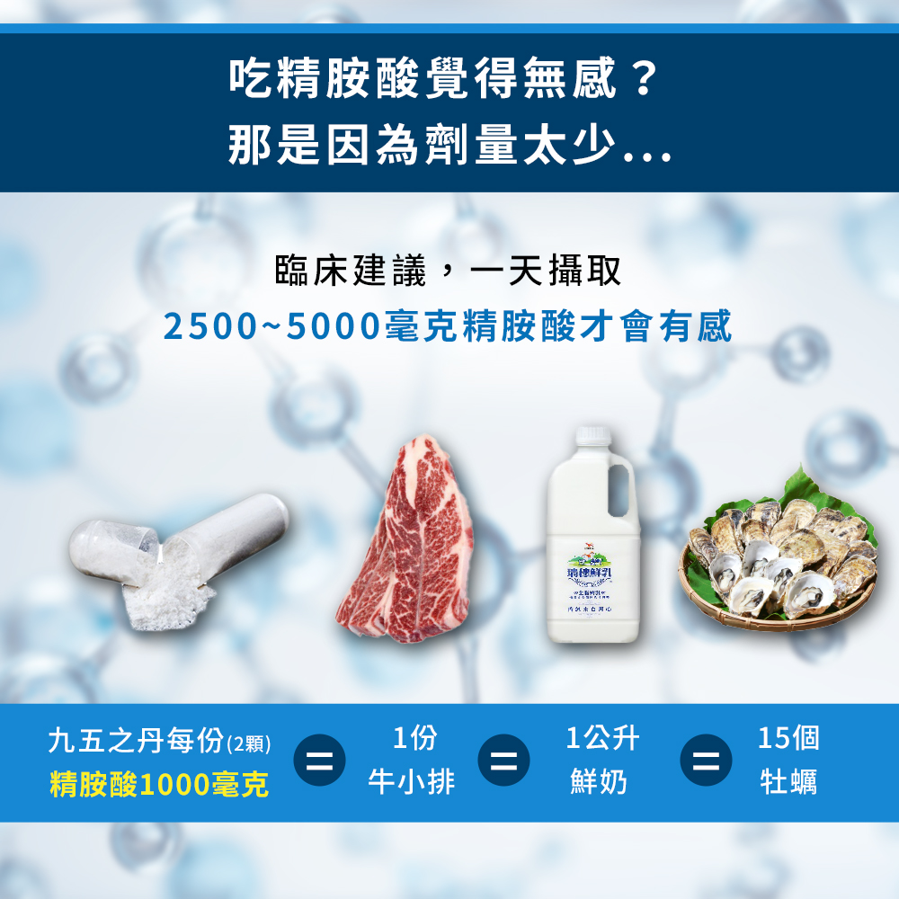 飛龍．高純度左旋精胺酸