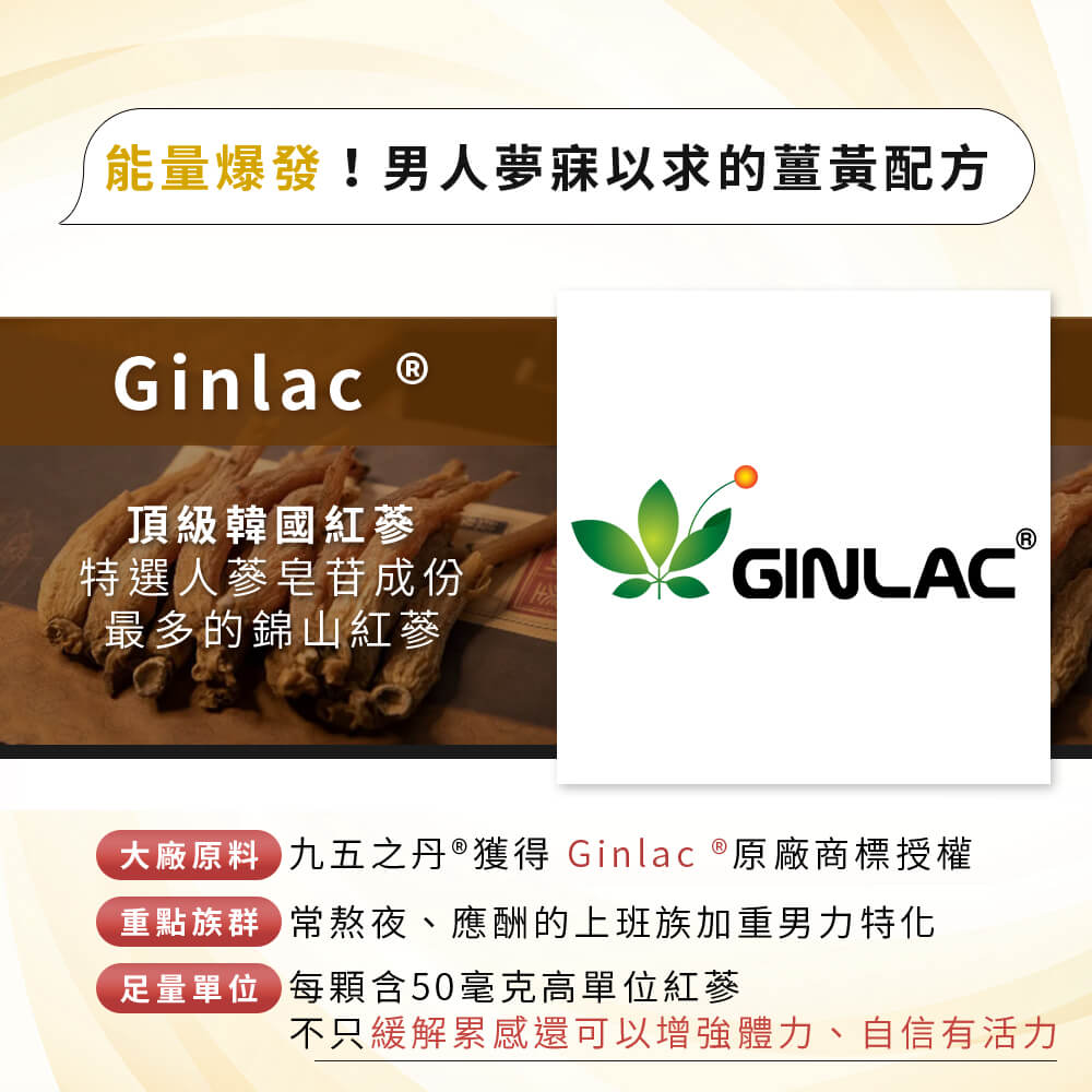 戰神.超級薑黃素+紅蔘