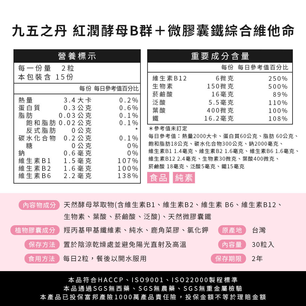 紅潤．酵母B群+鐵