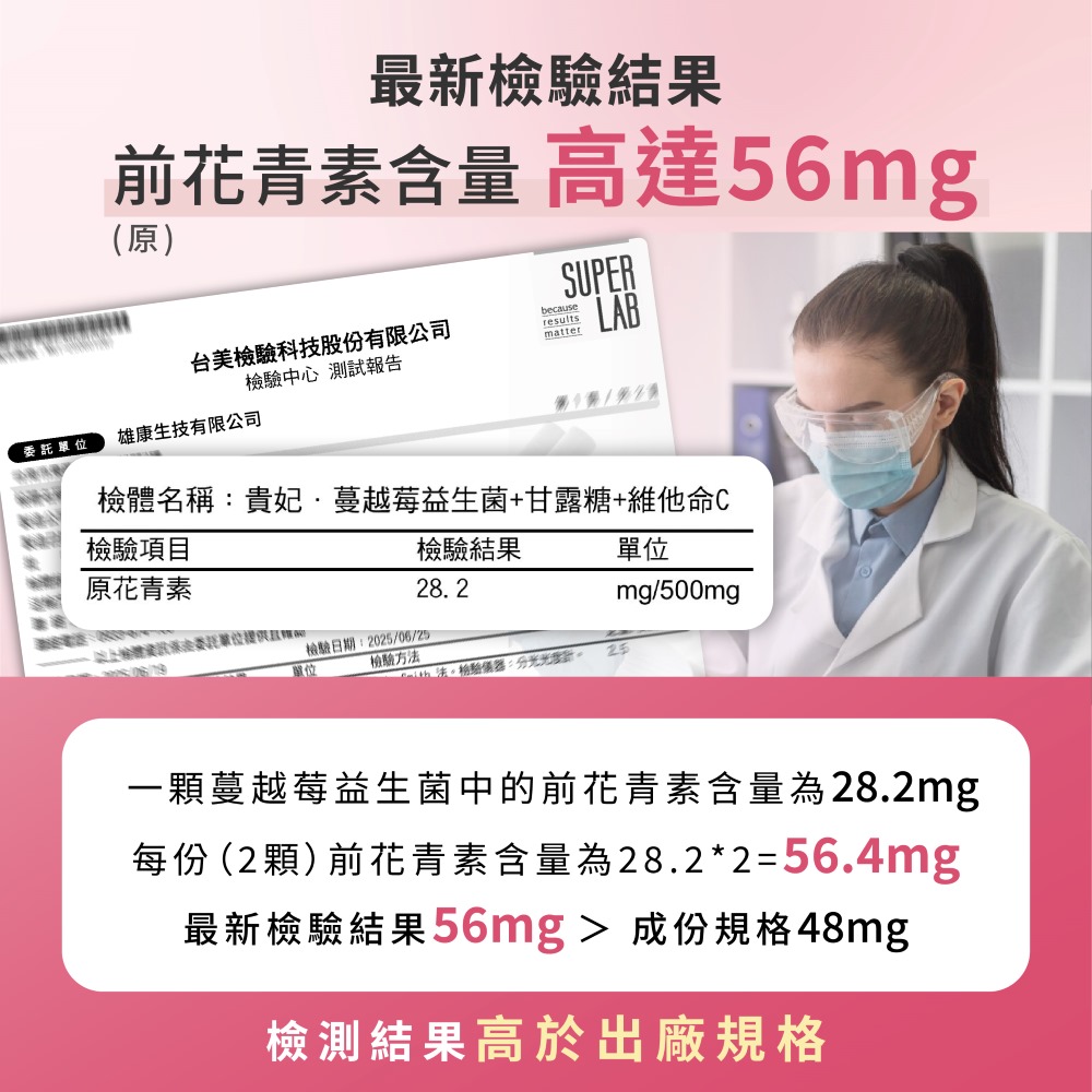 貴妃．蔓越莓益生菌