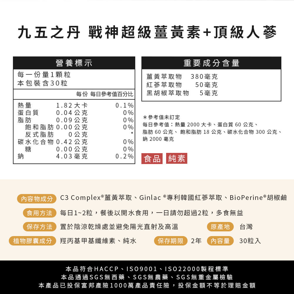 戰神.超級薑黃素+紅蔘