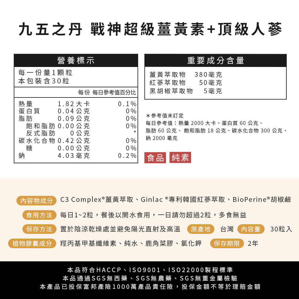 戰神．超級薑黃素+紅蔘