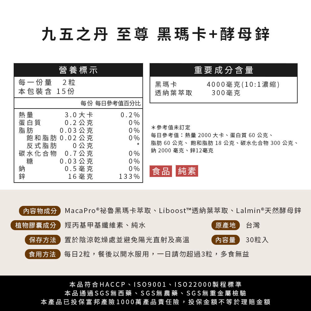 至尊.黑瑪卡+酵母鋅