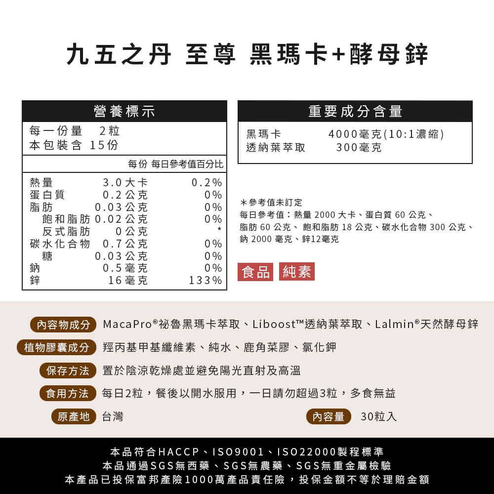 至尊.黑瑪卡+酵母鋅