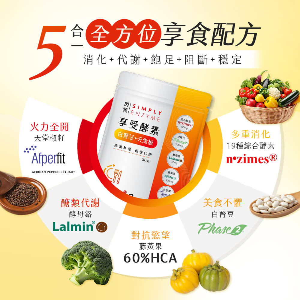 閃澱.享受酵素+白腎豆