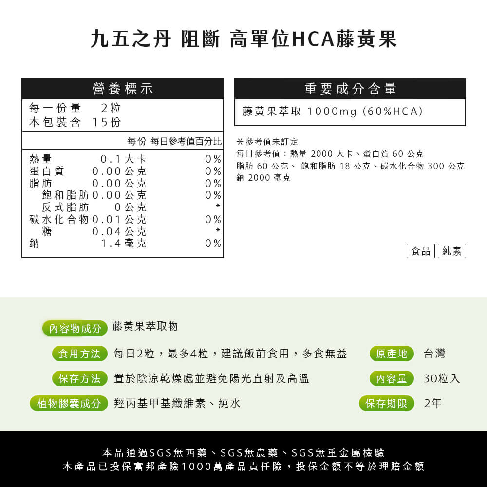 阻斷.高單位HCA藤黃果